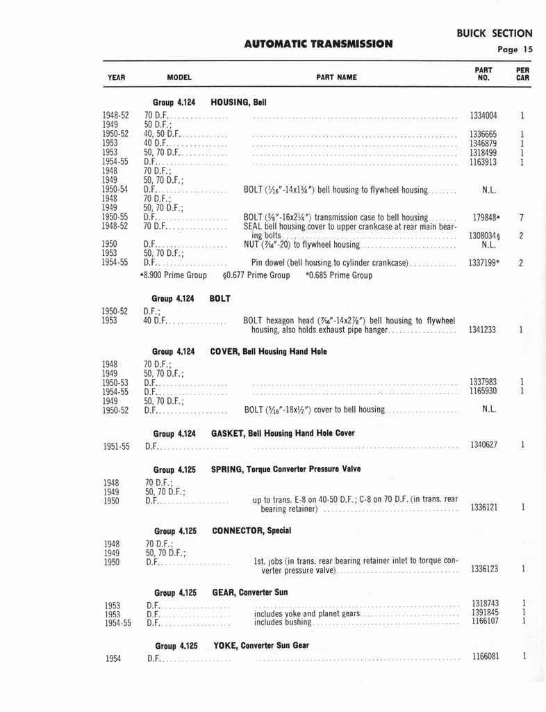 n_Auto Trans Parts Catalog A-3010 048.jpg
